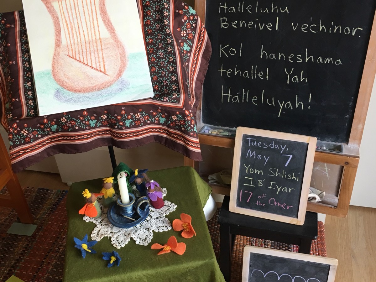 Third Grade: Jewish&nbsp;Roots